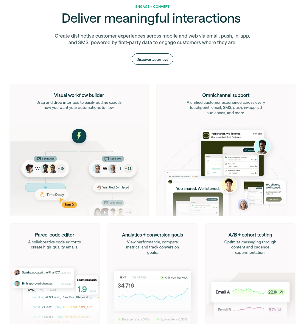 Customer.io interactions