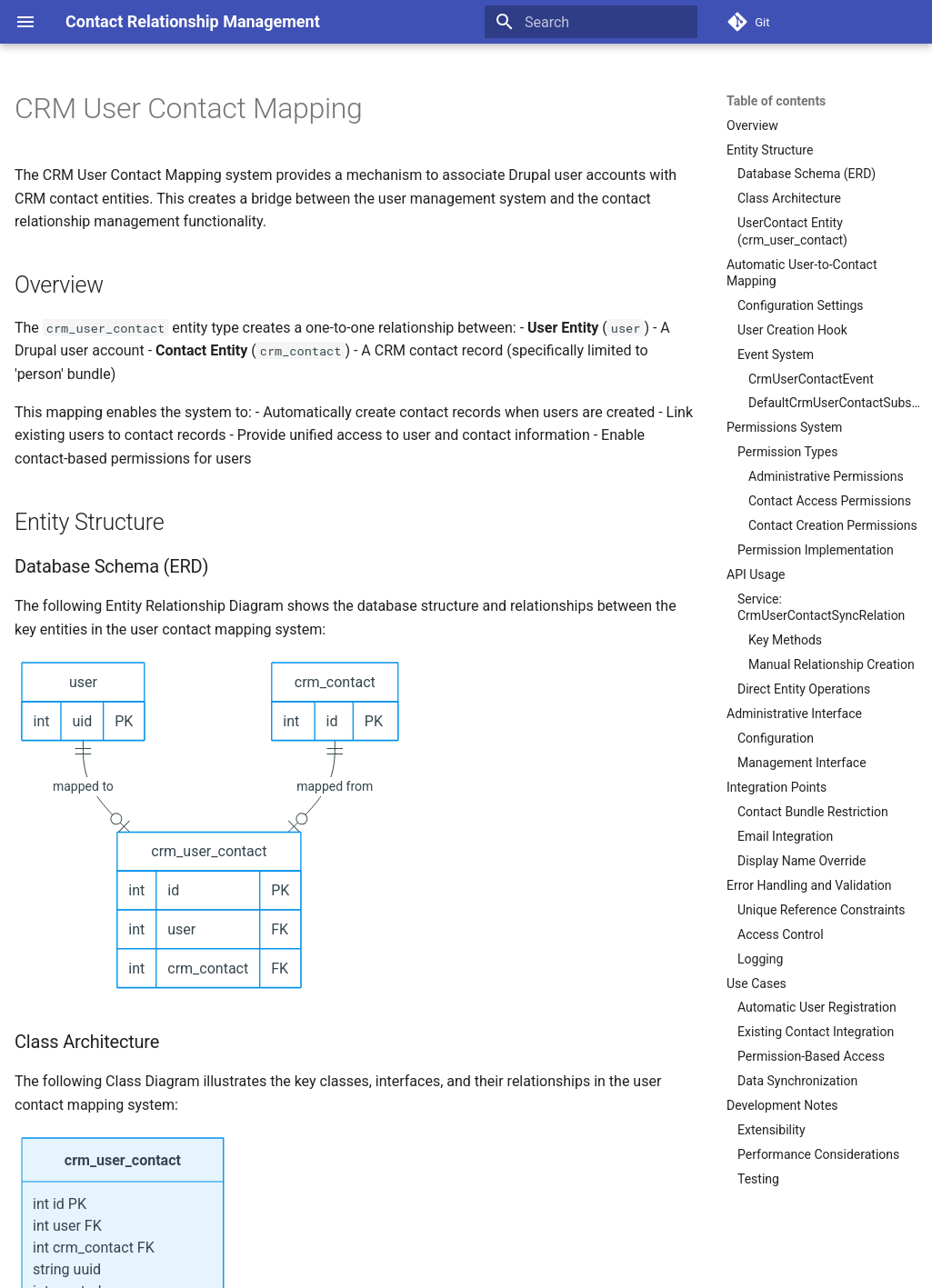 Drupal CRM Documentation