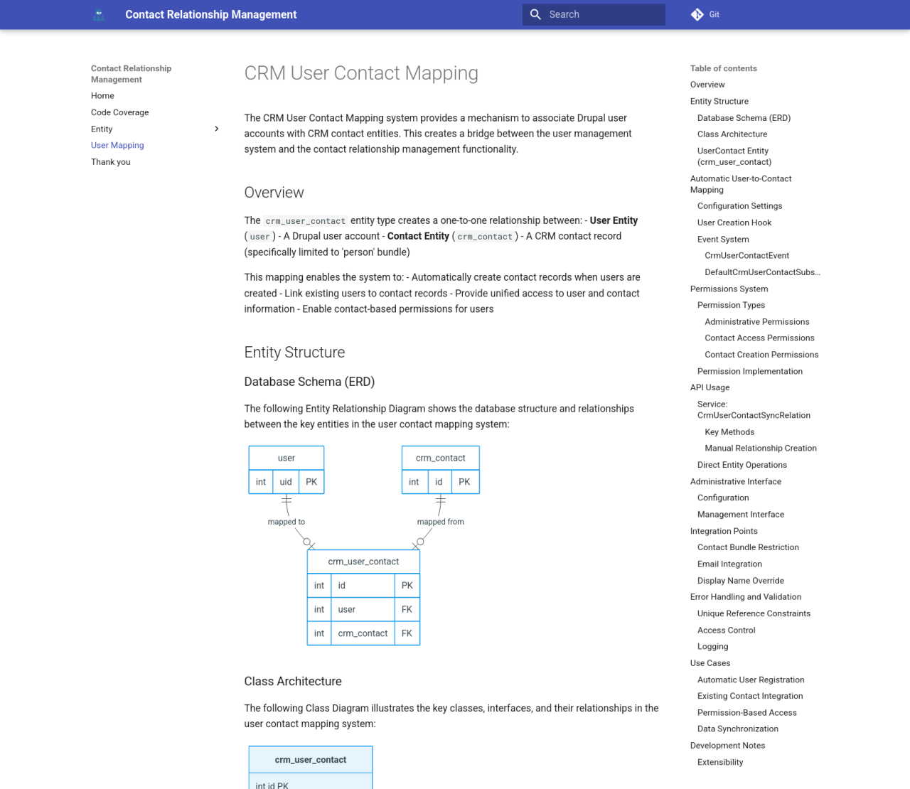 Drupal CRM Documentation screenshot