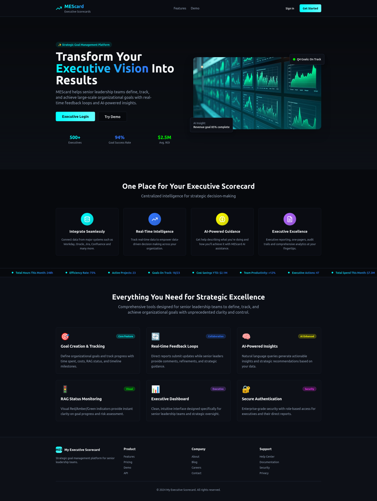 My Executive Scorecard screenshot homepage