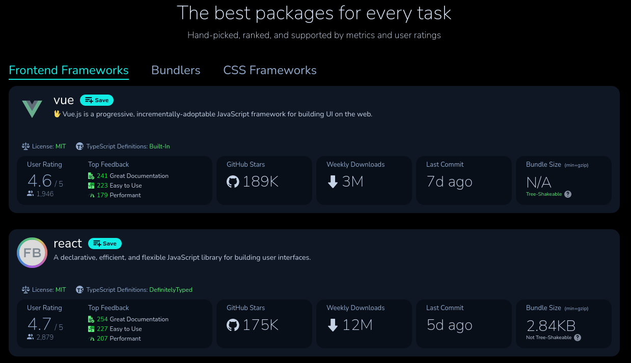 Openbase info