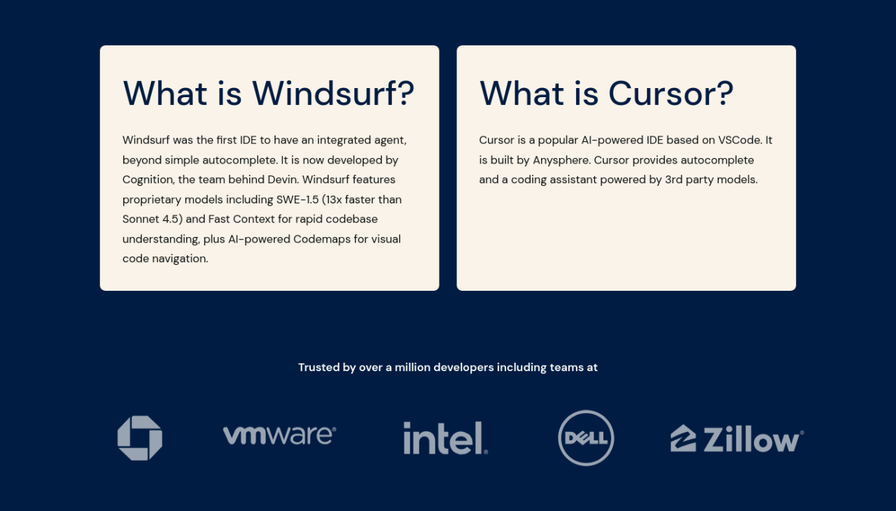 Winsurf vs Cursor