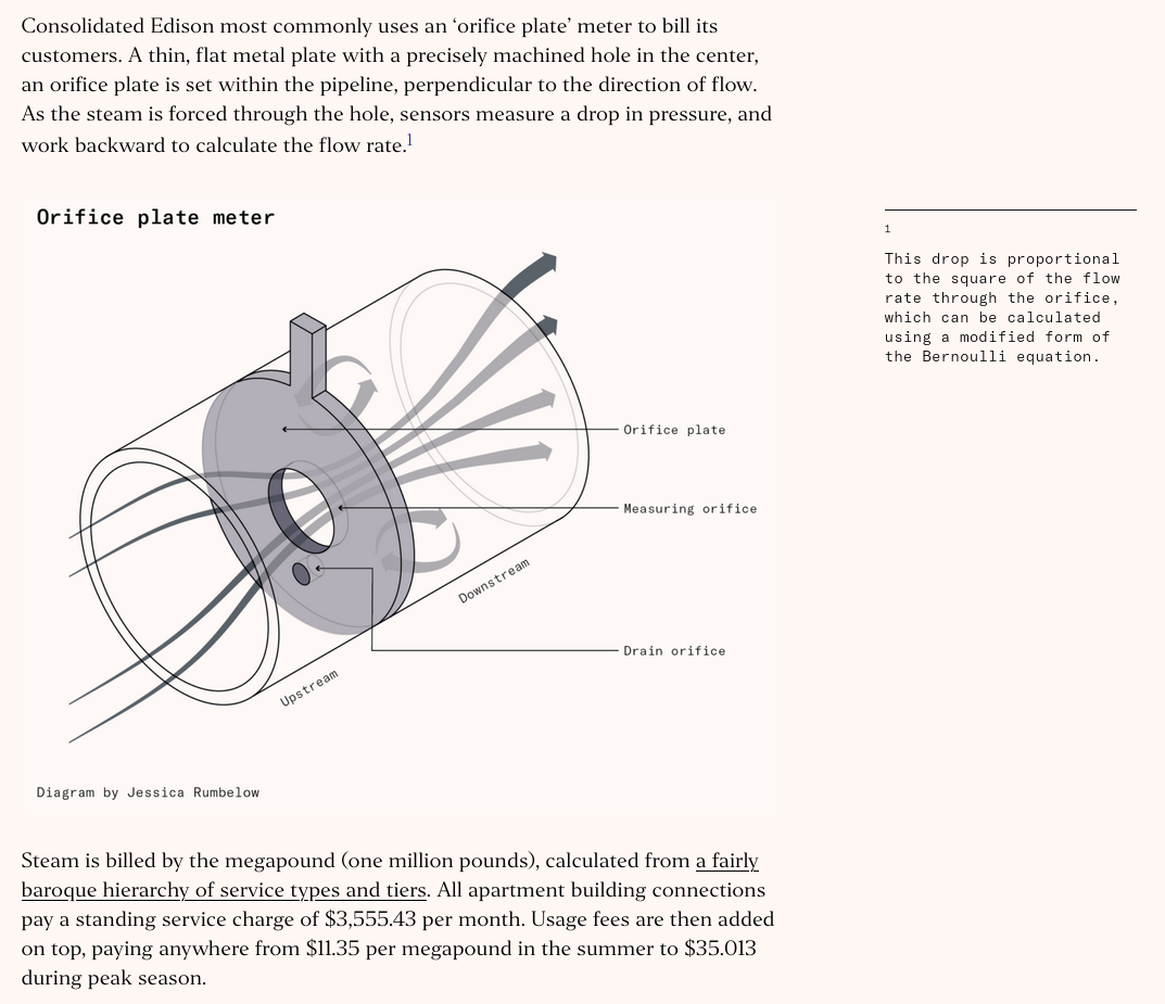 Works In Progres image